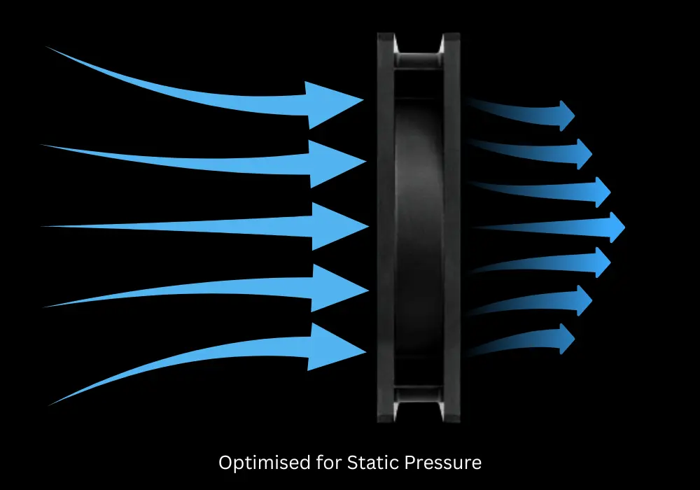 Optimised-for-Static-Pressure